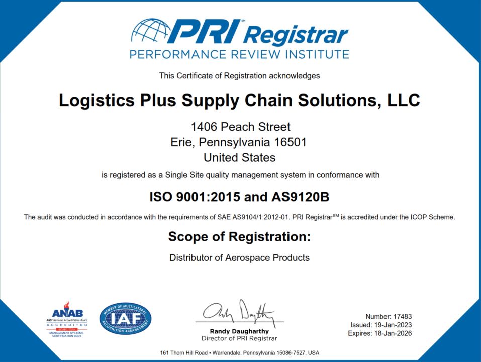 ISO 2023 ISO 2023